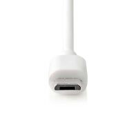 Nedis CCHAM240AWT - White - Charger