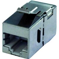 Bachmann 940.083 - Stainless steel - RJ45 - RJ45