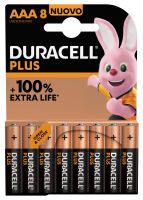 Duracell MICROZELLE  1,5V   PLUS (MN 2400/8STK LR03AAA)