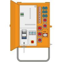 PCE Baustromverteiler 63A Kärnten (090100137A    M-AVEV)