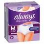 Always Discreet Inkontinenz-Höschen Plus Monatspaket bei Blasenschwäche, Größe M, 36 Höschen (4 Packungen x 9 Stück)