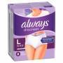 Always Discreet Inkontinenz-Höschen Plus Für Frauen, L, 32 Höschen, Verhindert Auslaufen Und Gerüche, Angenehm Und Kaum Spürbar